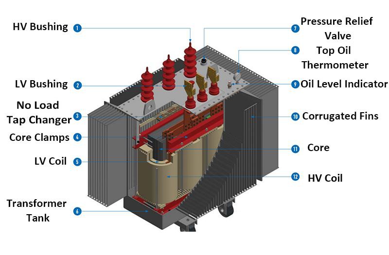 product-1-1 -1