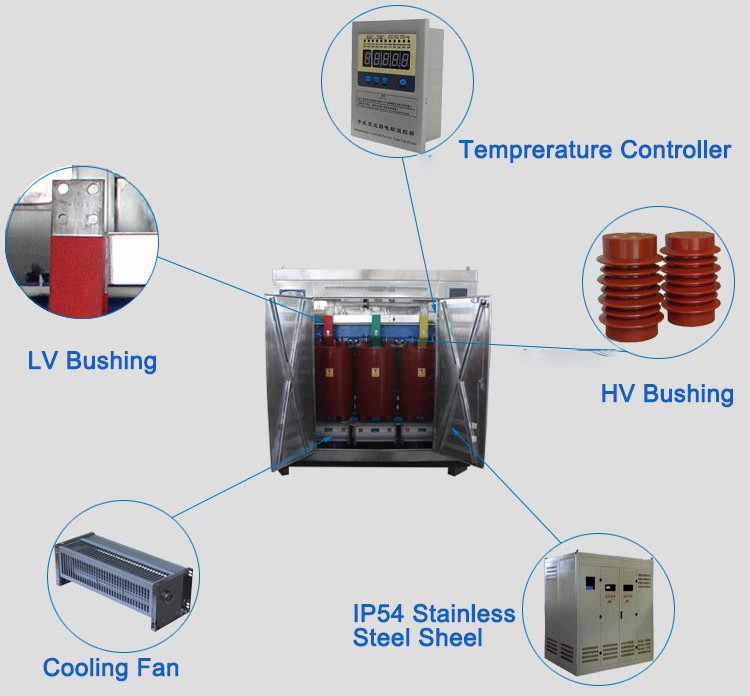 50kva transformer 4