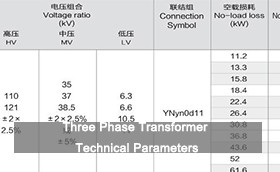 Three Phase Transformer Technical Parameters