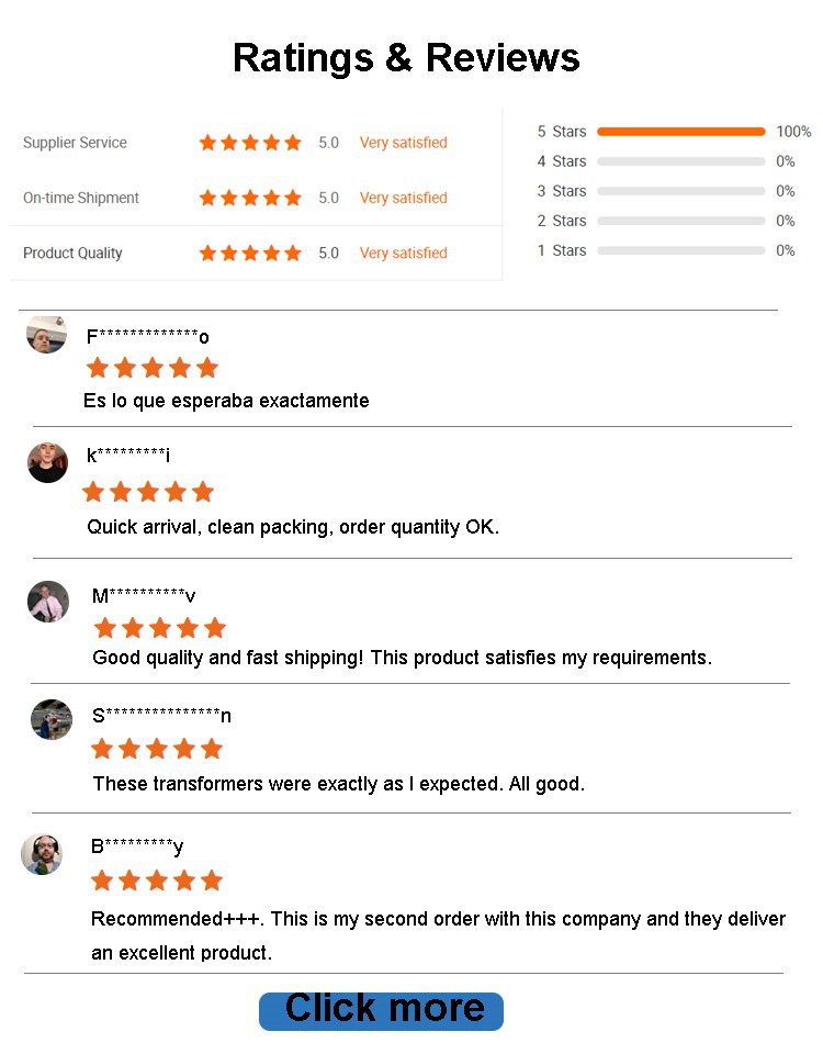 Ratings Reviews Ratings Reviews